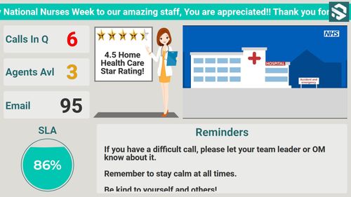 Optymyse - Healthcare, NHS, Public Sector